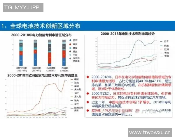全球气候变化加剧 各国积极应对环保挑战推动绿色转型